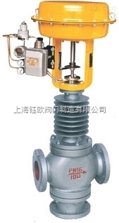 SZJHQ-氣動薄膜三通合流調節(jié)閥-上海鈺歐閥門制造